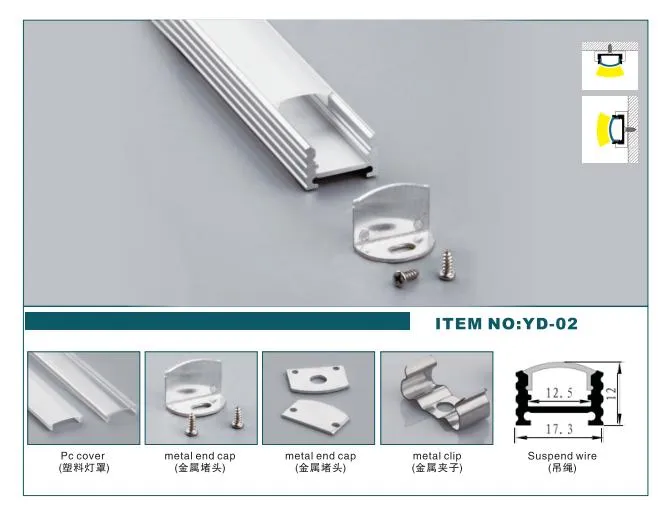 17×12mm Slim Aluminum LED Profile detailed view