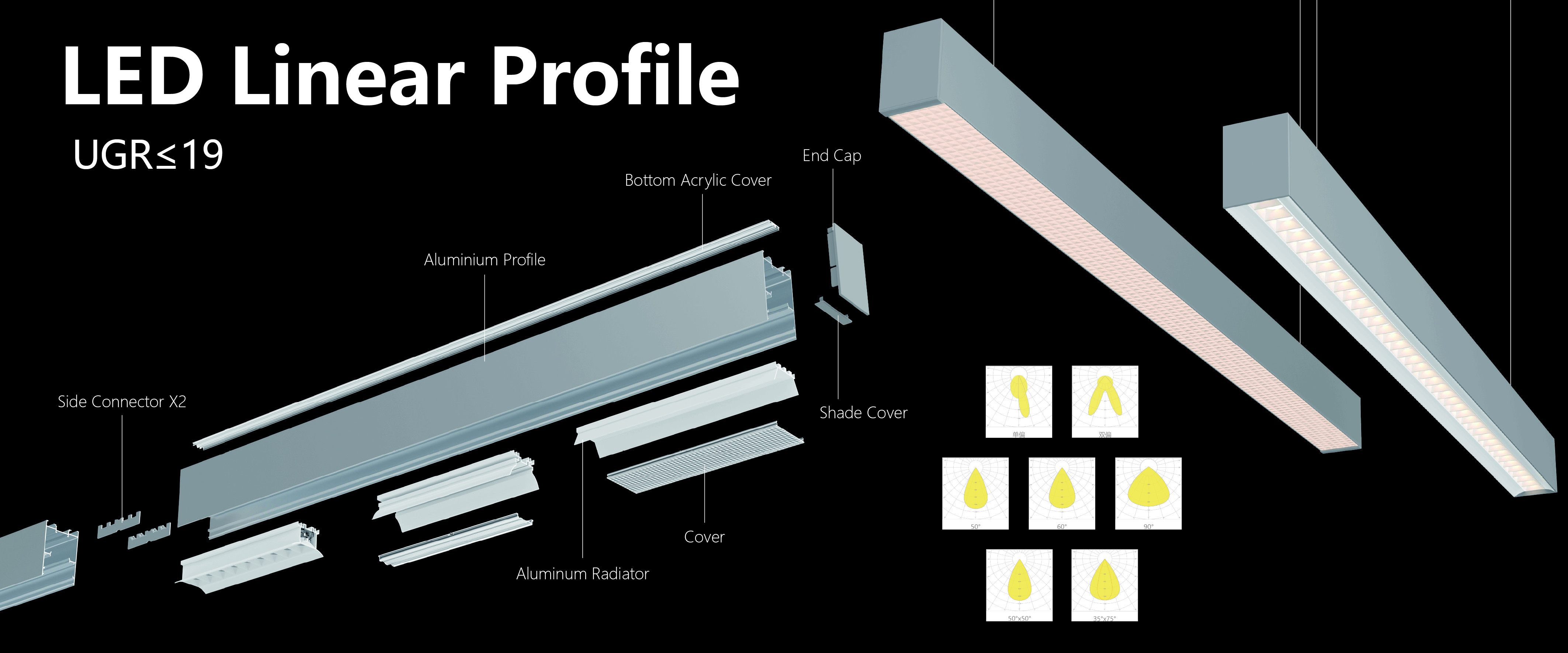Kwaliteit Aluminium Geleid Profiel fabriek
