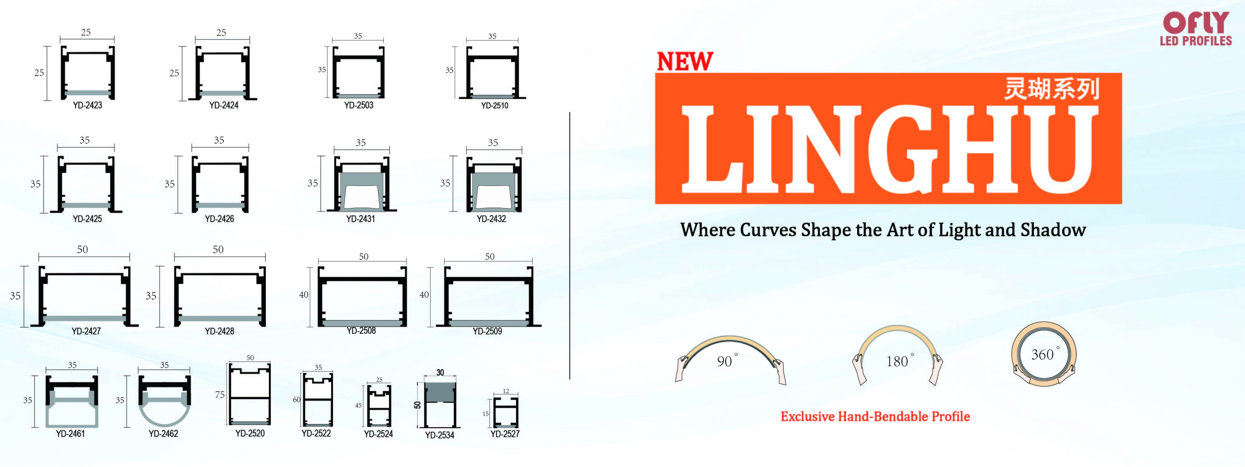 Kwaliteit Aluminium Geleid Profiel fabriek